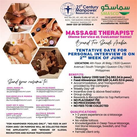 21st century manpower resources inc (for. nursing int`l.)|21st Century Manpower Resources Inc..